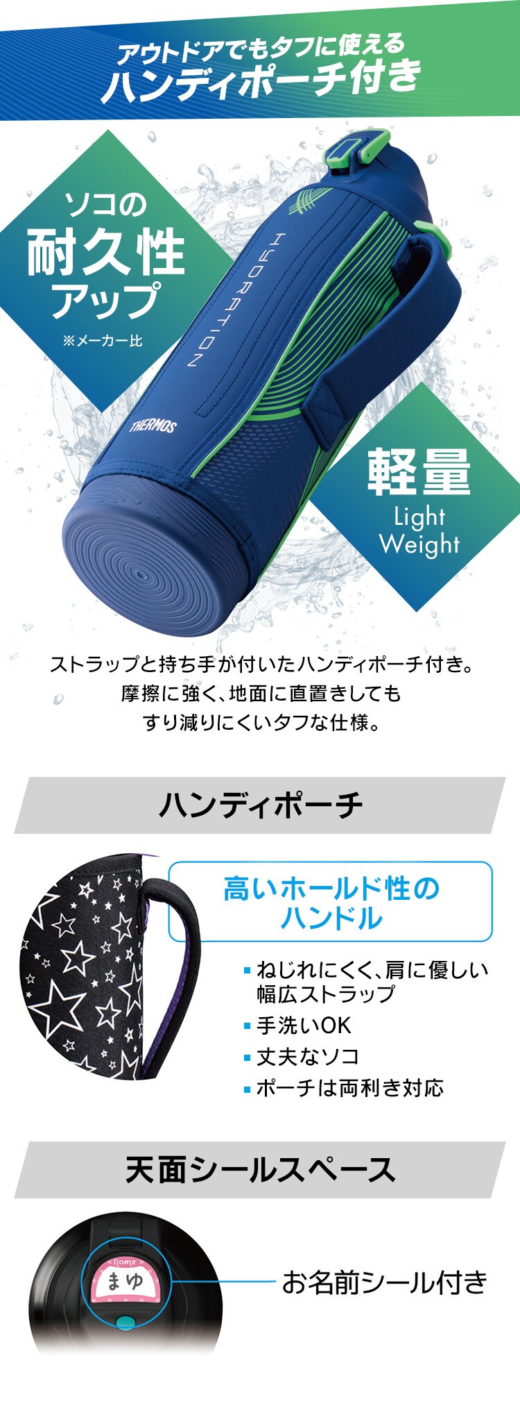 サーモス サーモス 真空断熱スポーツボトル 1.5L FHT-1502F BKPL 全4色【プラザセレクト】3