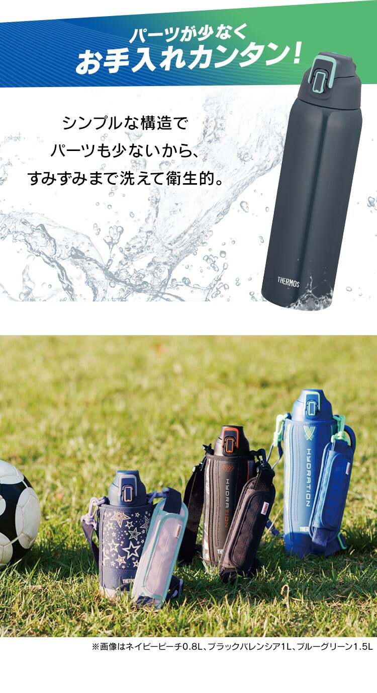 サーモス サーモス 真空断熱スポーツボトル 1.5L FHT-1502F BKPL 全4色【プラザセレクト】4