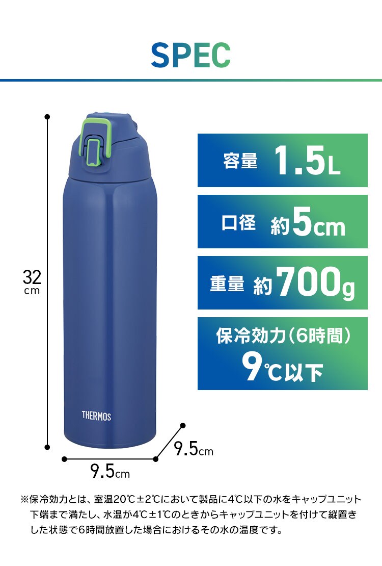 サーモス サーモス 真空断熱スポーツボトル 1.5L FHT-1502F BKPL 全4色【プラザセレクト】6