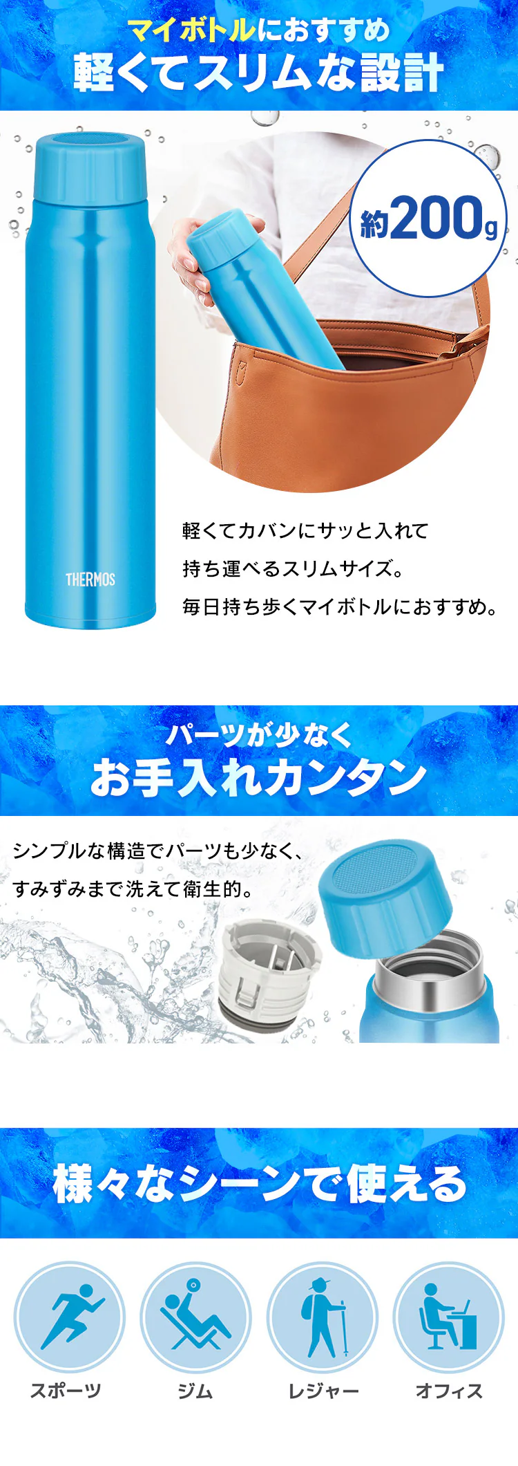 THERMOS 保冷炭酸飲料ボトル3