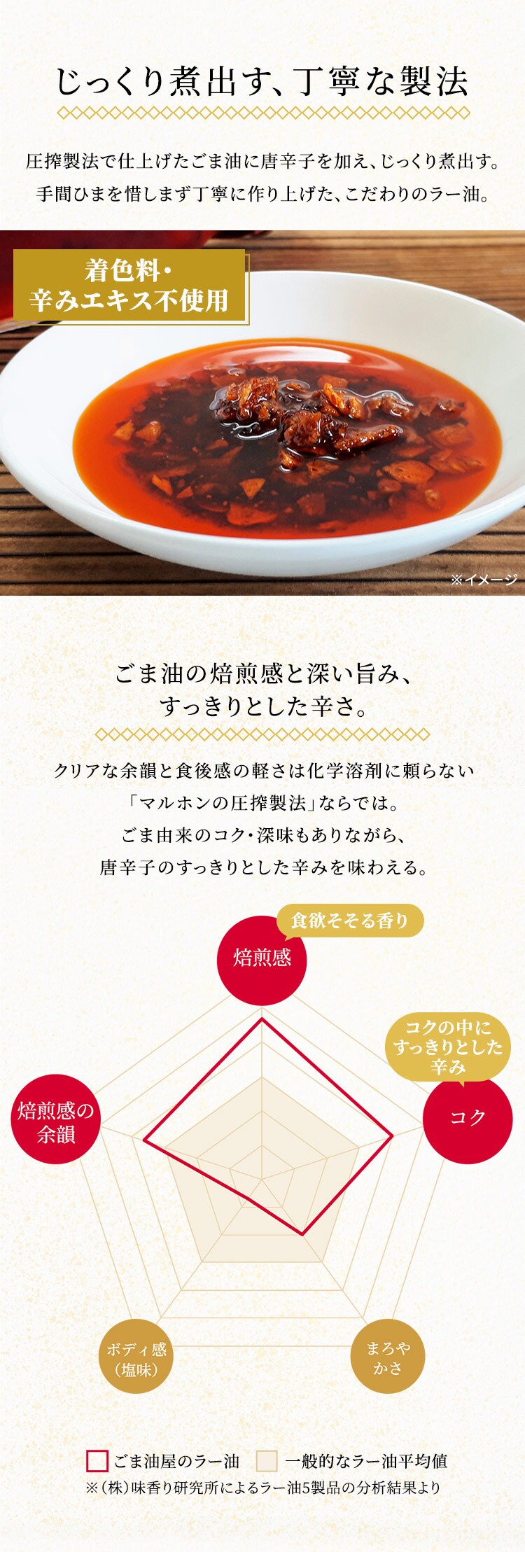 ラー油 竹本油脂 ごま油屋のラー油 150g 4