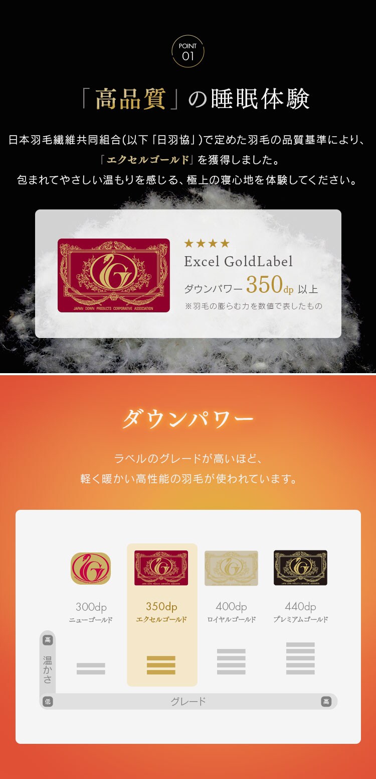 羽毛布団 シングル WDD85% 350dp 0.7kg 超軽量 アイボリー1