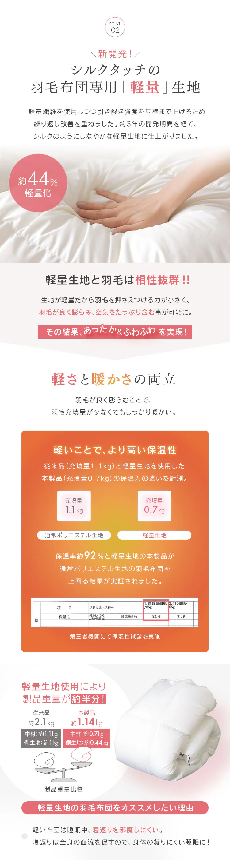 羽毛布団 シングルロング WDD93％ 440dp 0.7kg 超軽量 アイボリー 2