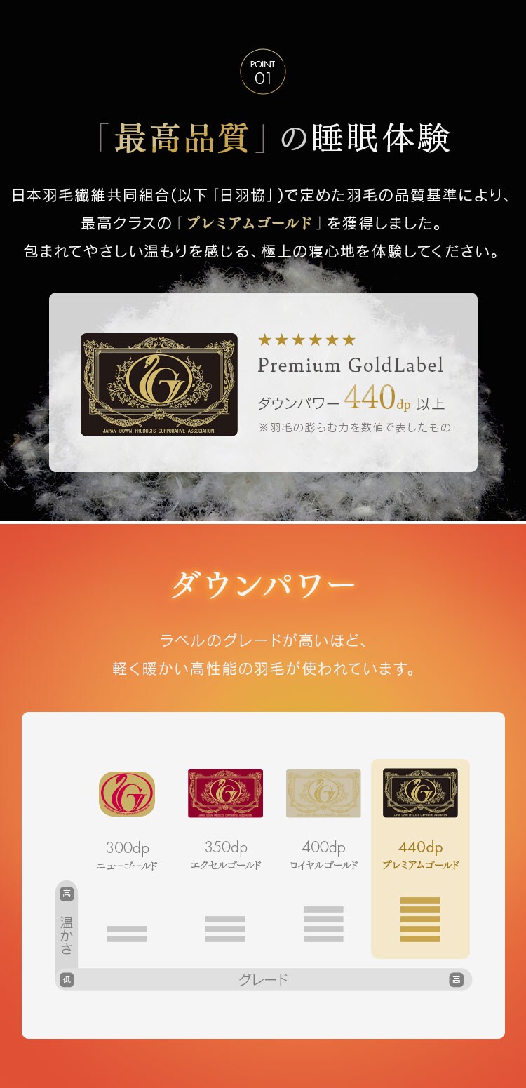 羽毛布団 シングルロング WDD93％ 440dp 0.7kg 超軽量 アイボリー 1