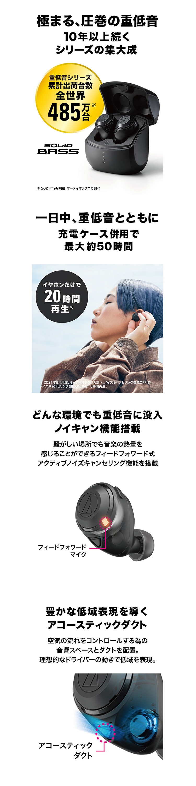 フルワイヤレスイヤホン 連続使用50h 防水 ノイズキャンセリング ATH-CKS50TW-BG ベージュ 1