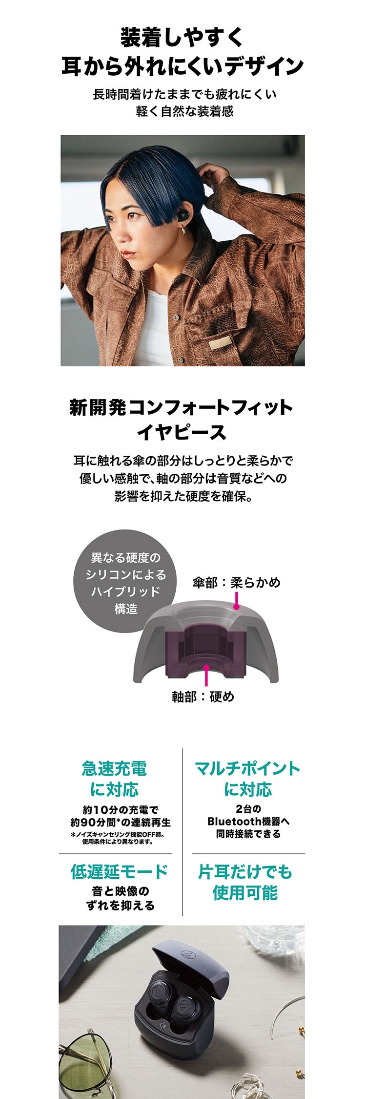 フルワイヤレスイヤホン 連続使用50h 防水 ノイズキャンセリング ATH-CKS50TW-BG ベージュ 2