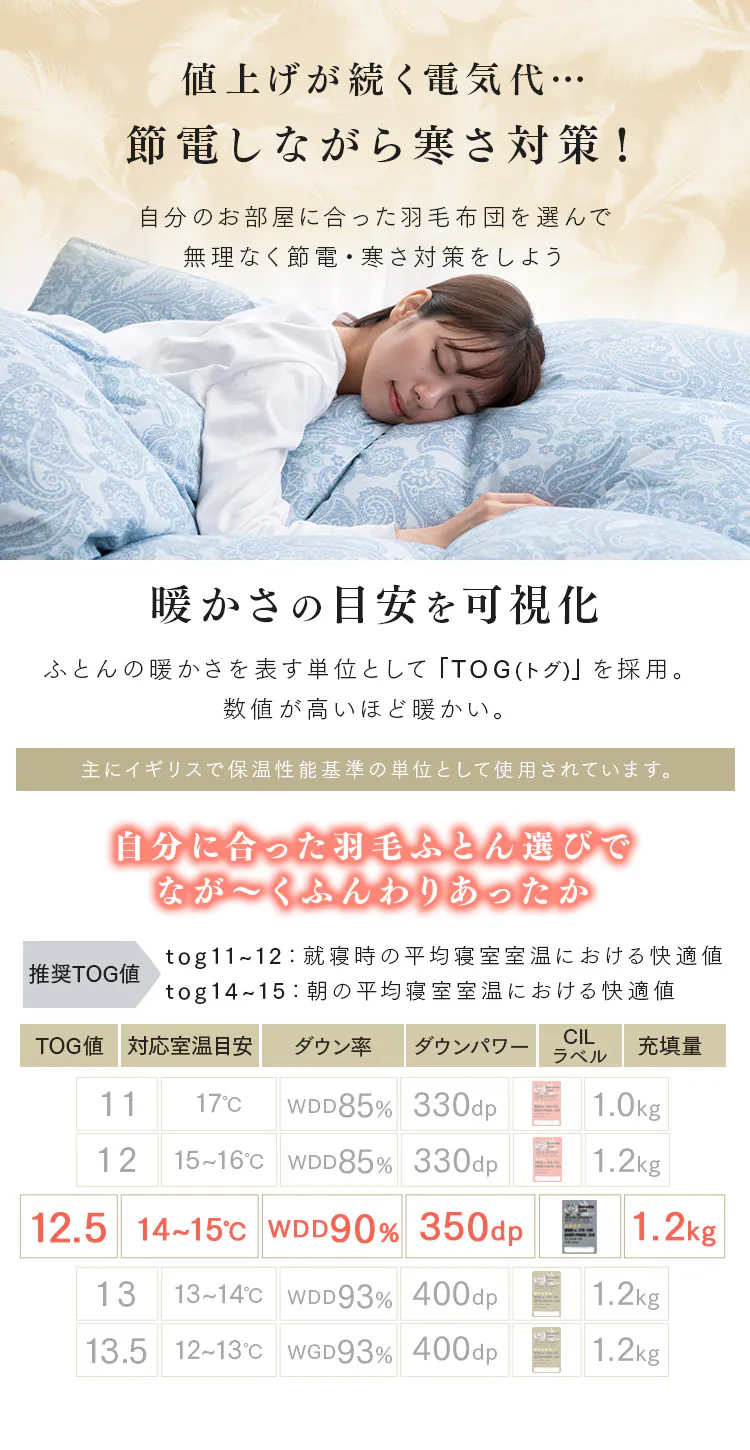 羽毛布団 セミダブルロング 国産 WDD90% 350dp 1.2kg ペイズリーピンク3