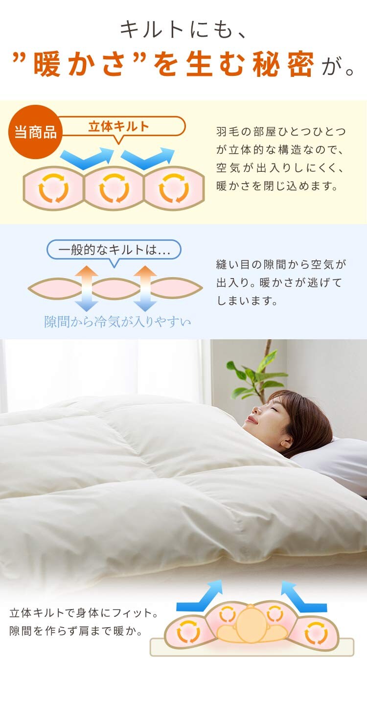 羽毛布団 シングル ハンガリー産 GGD93% 400dp 1.0kg ベージュ 【直送】 【代引き不可】7