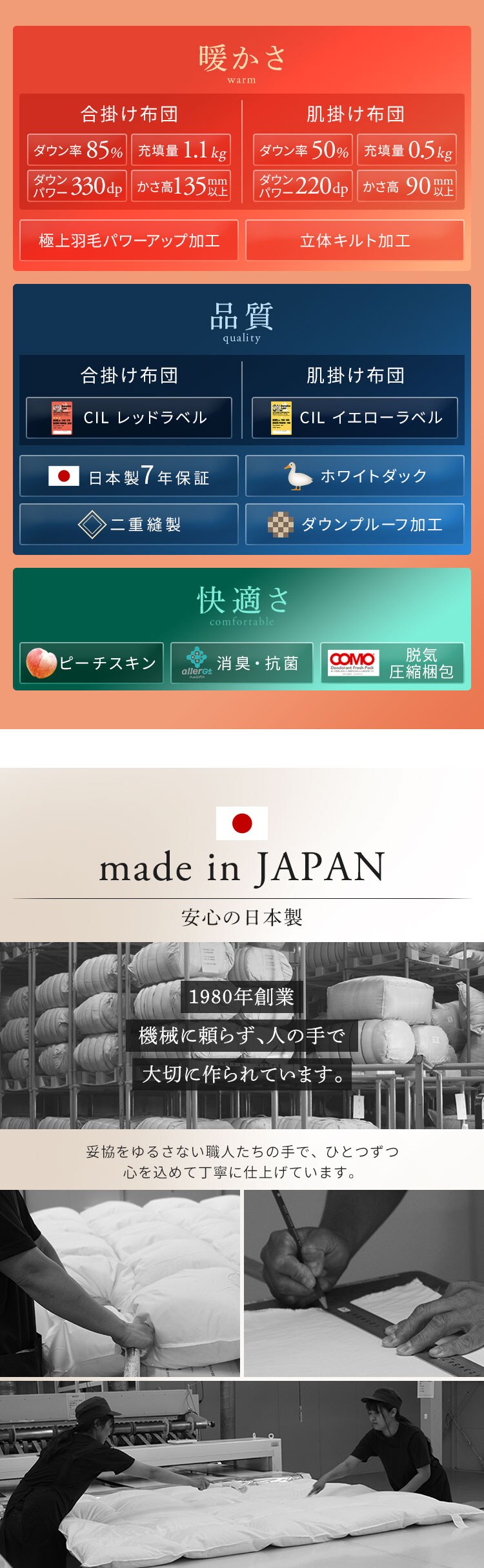 羽毛布団 2枚合わせ WDD50%・85% 0.5kg/1.1kg ダブルロング ベージュ 【直送】 【代引き不可】2