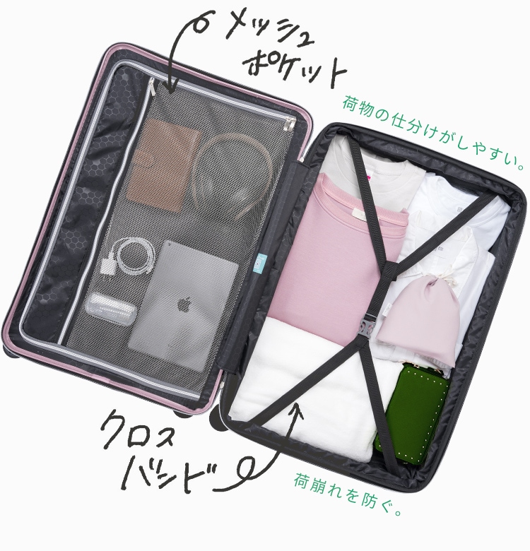 スーツケース Sサイズ 32L レジェンドウォーカー 機内持ち込み可能