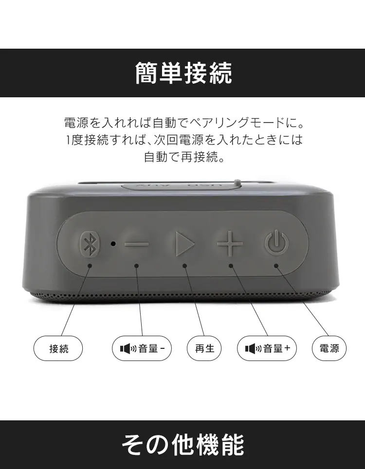 スピーカー Bluetooth 連続使用13h 防水 BTS-112-H フレー 6