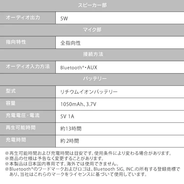 スピーカー Bluetooth 連続使用13h 防水 BTS-112-H フレー 9