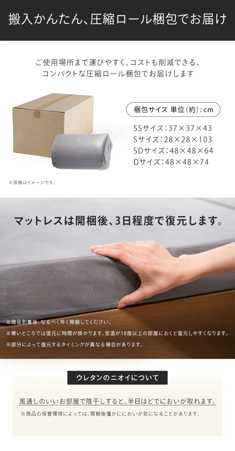 高反発三つ折りマットレス 10cm(ノーマル) セミダブル ネイビー【プラザセレクト】11