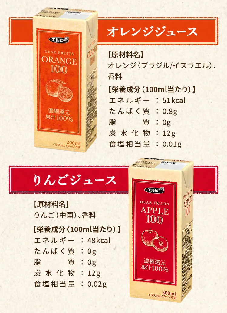【30本】エルビー アップルジュース 100% 200ml 4