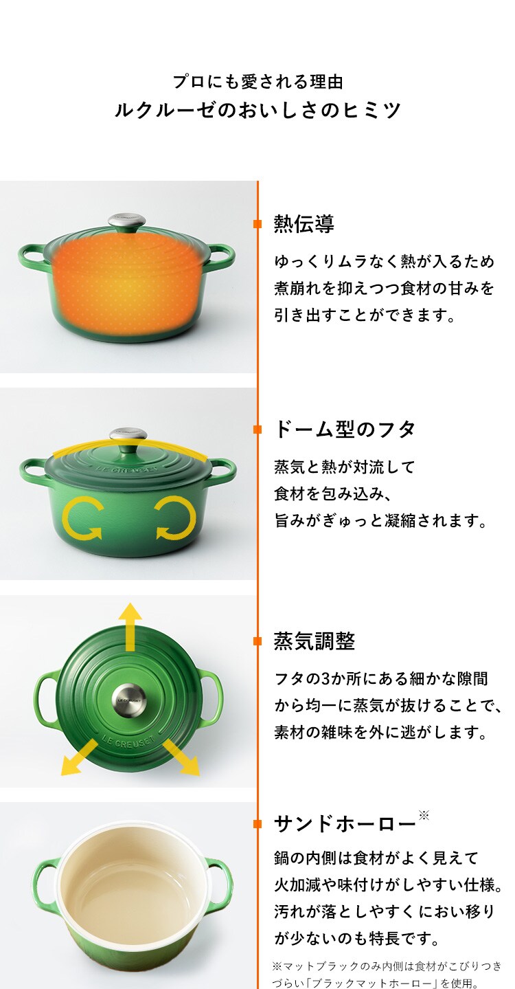 ルクルーゼ Casseruole(なべ24cm) ミストグレイ5