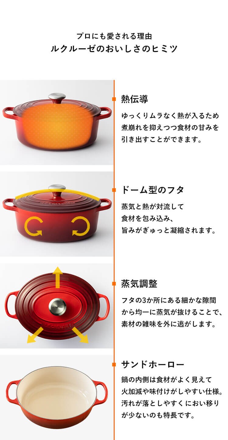 鍋 オーバル鍋 27cm 4.1L ル・クルーゼ Casseruole Ovale チェリーレッド5