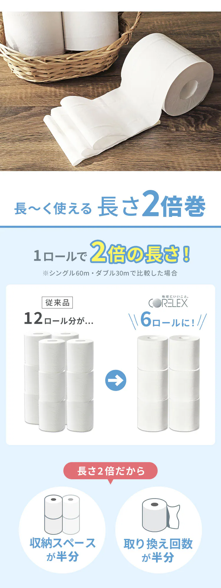 【6ロール】トイレットペーパー シングル 2倍巻 コアレックス1