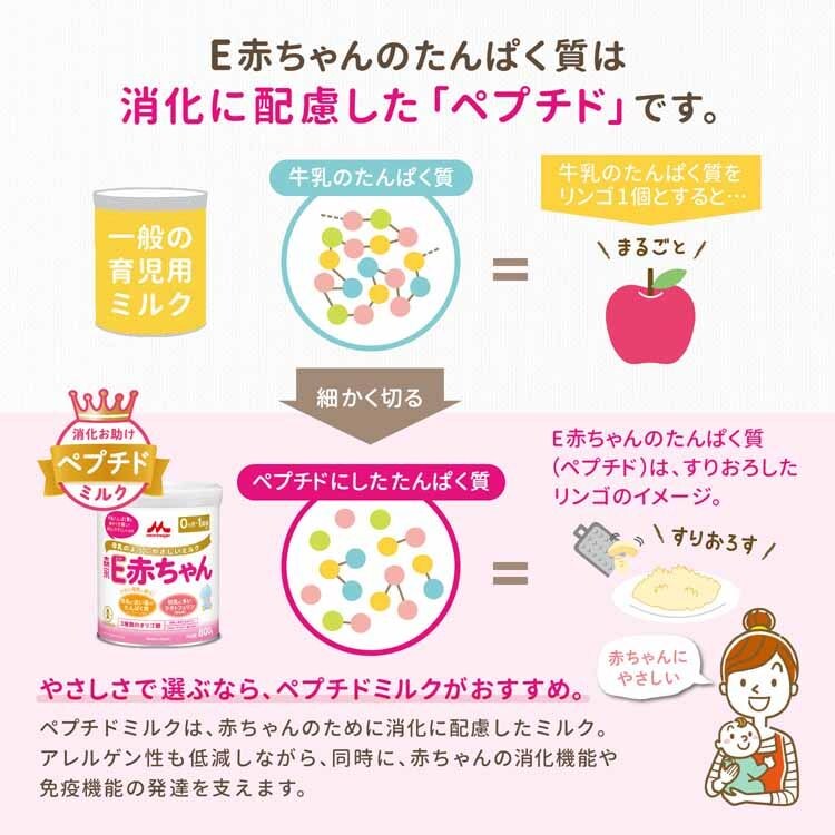 森永 E赤ちゃん エコらくパック つめかえ用 800g 2