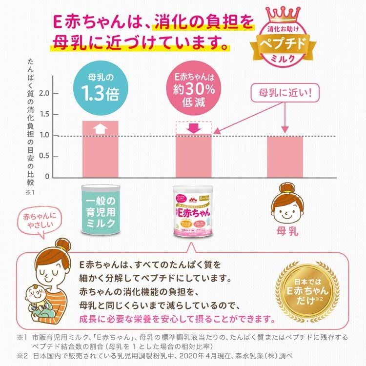 森永 E赤ちゃん 大缶 800g 3