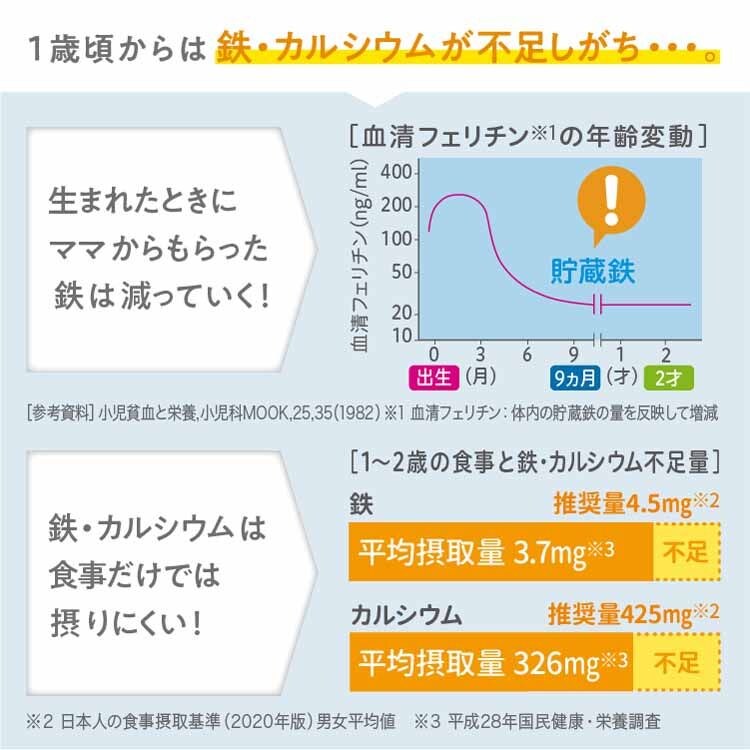 森永 チルミル 大缶 800g 4