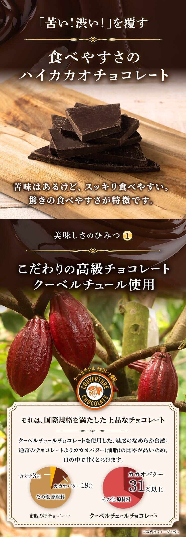 割れチョコダークカカオ72％ 1kg 3