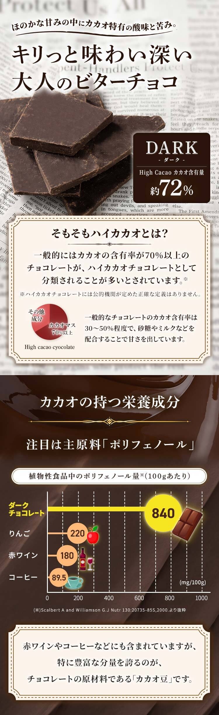 割れチョコダークカカオ72％ 1kg 5