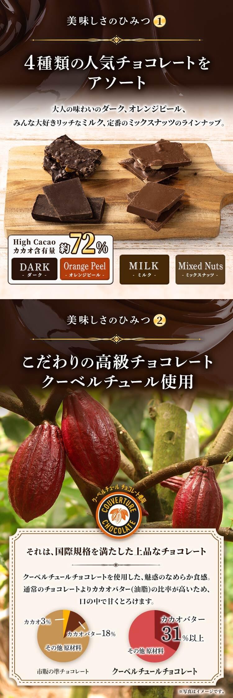 割れチョコダーク/ミルク/ミックスナッツ/オレンジピール（ソフト） 1kg 3