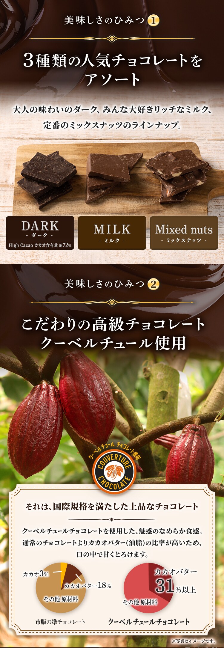 割れチョコダーク/ミルク/ミックスナッツ 1kg 3