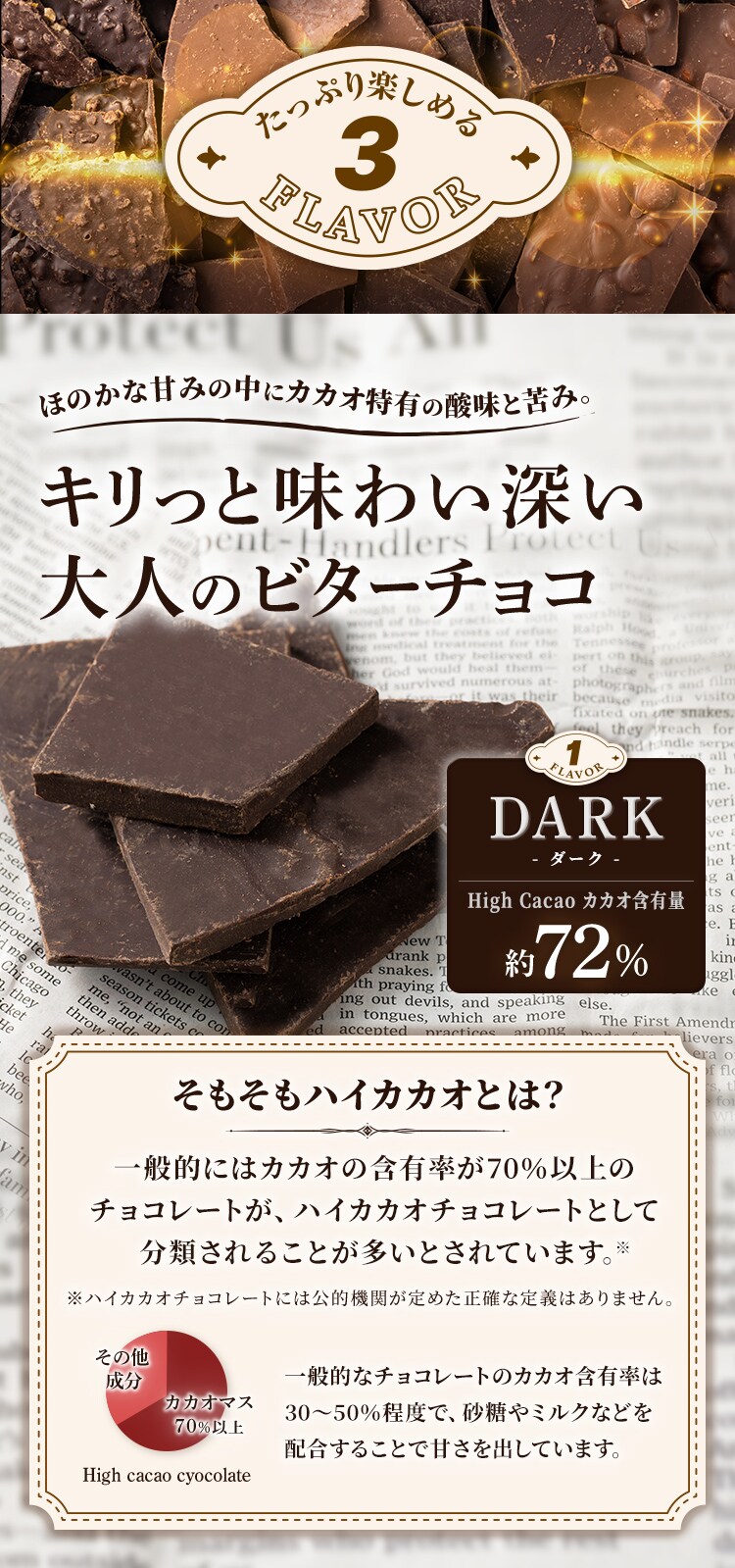 割れチョコダーク/ミルク/ミックスナッツ 1kg 5