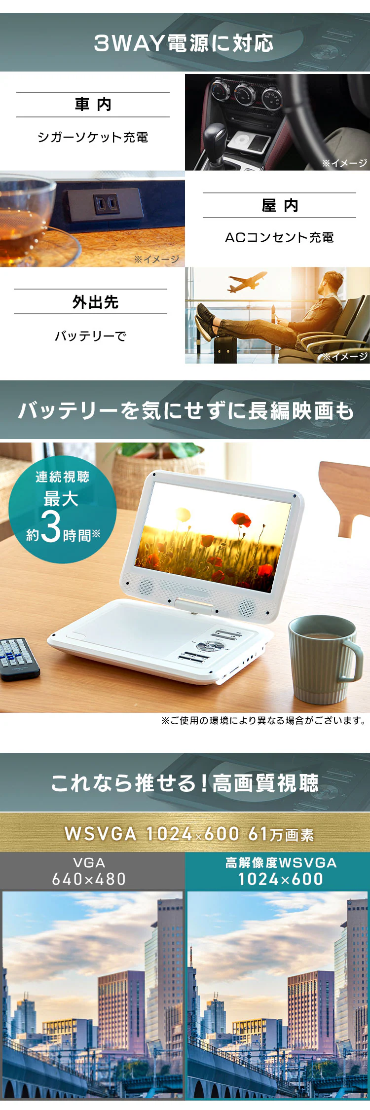 10.1インチ液晶ポータブルDVDプレーヤー FV-P1013B 全2色【プラザセレクト】4