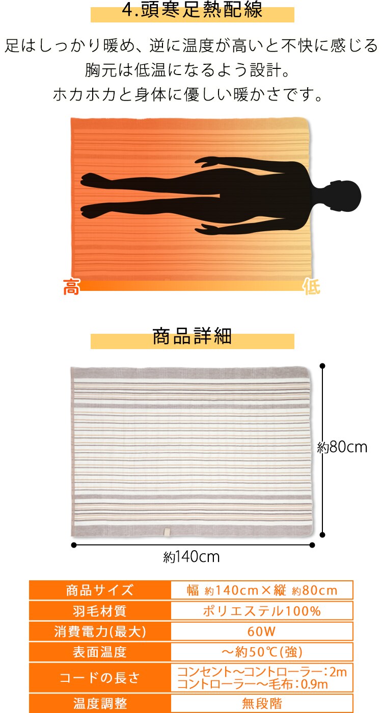 電気毛布 敷き TEKNOS EM-510M 2