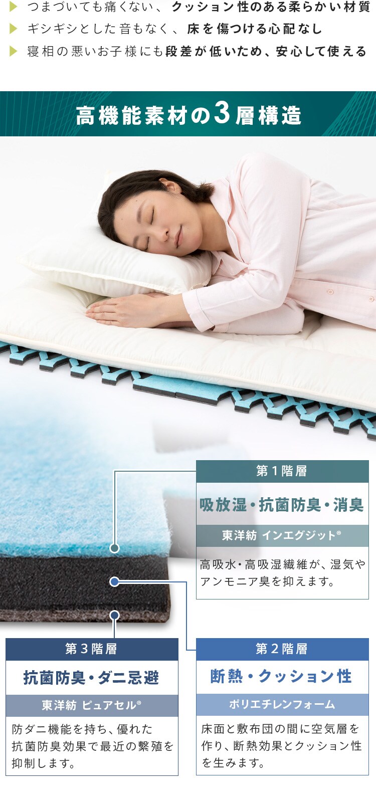 Air Job Max 吸湿マット すのこ型 シングル ブルー 2