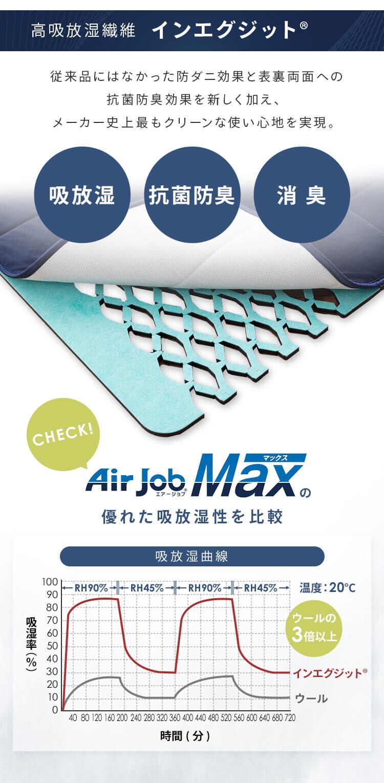 Air Job Max 吸湿マット すのこ型 アレルキャッチャータイプ シングル 3