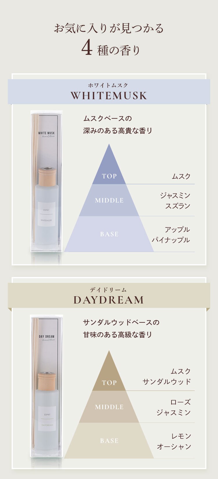 芳香剤 エスプリ ホワイトムスク1