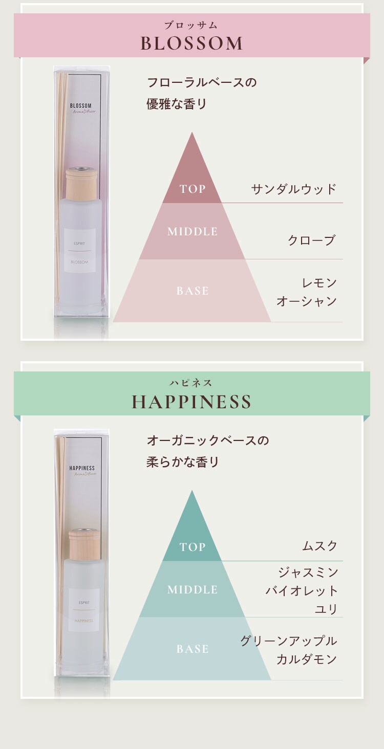 芳香剤 エスプリ ホワイトムスク2