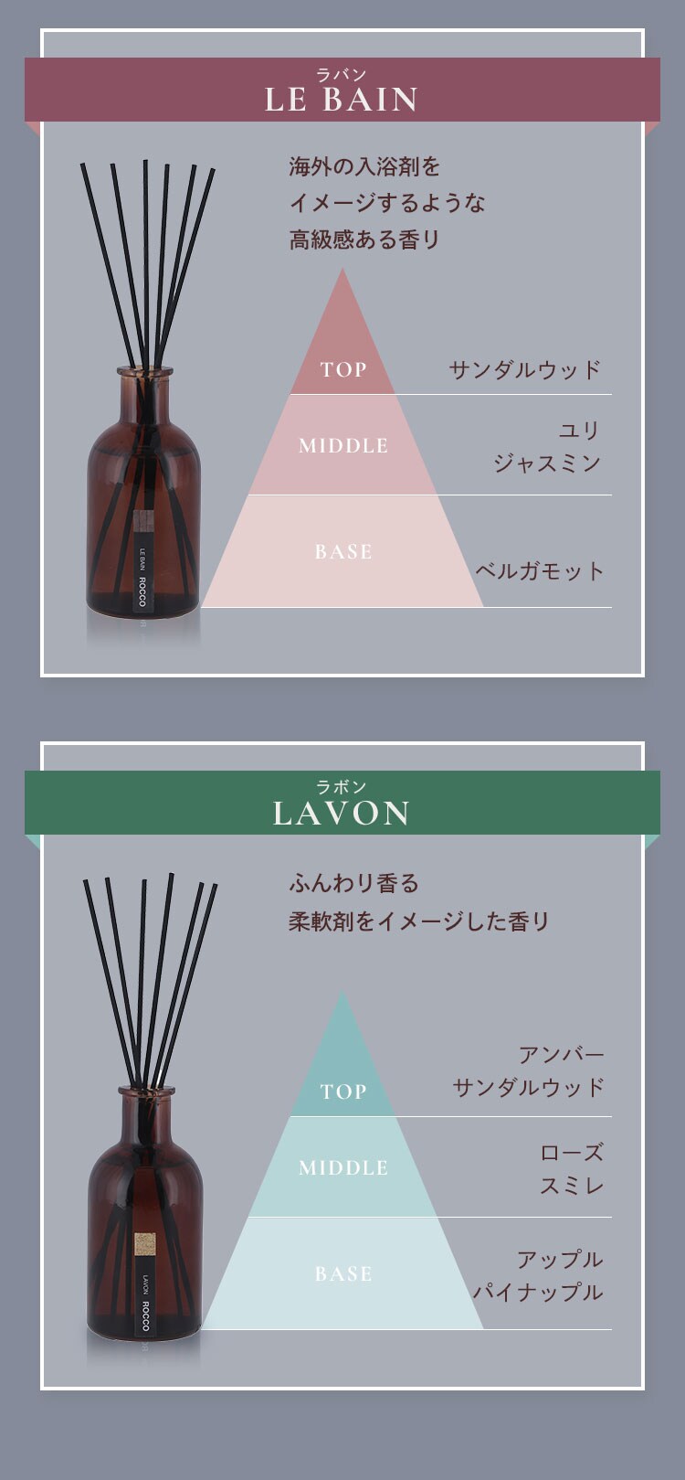 ロッコディフューザー 150ml　全4色【プラザセレクト】2