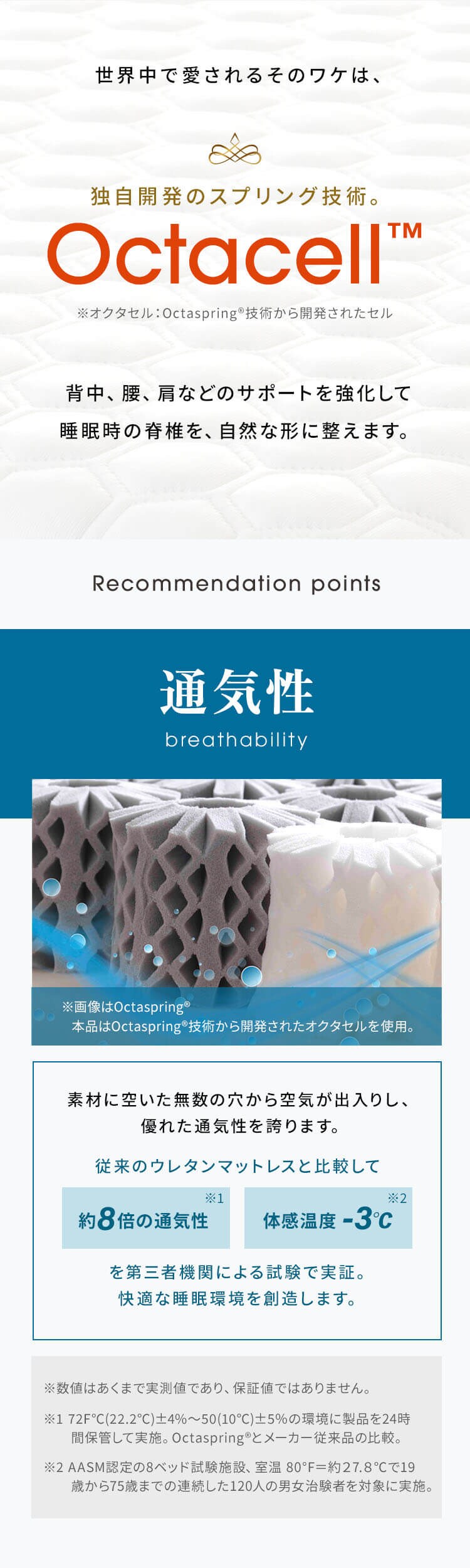 マットレストッパー シングル 厚さ5? DORMEO エッセンシャルメモリー 2