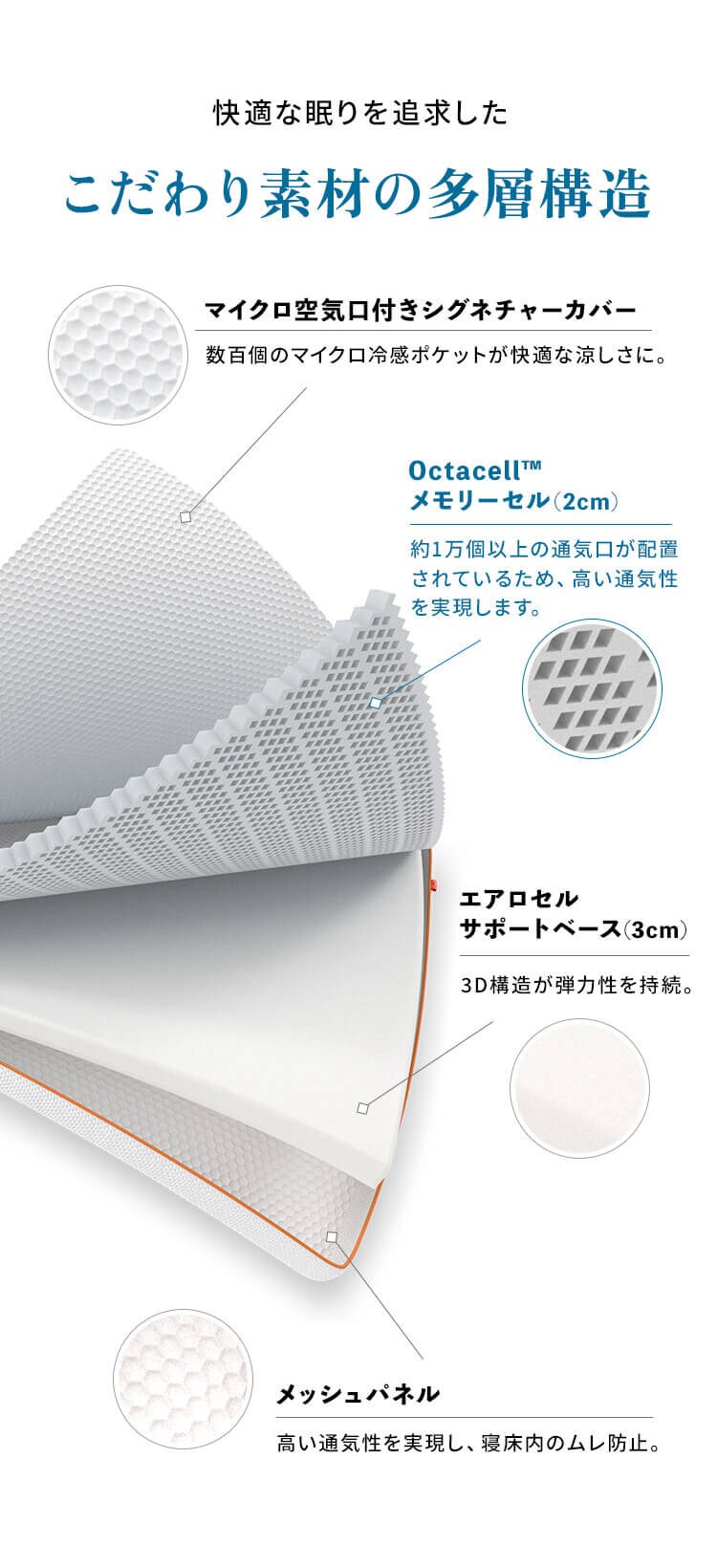 マットレストッパー シングル 厚さ5? DORMEO エッセンシャルメモリー 5