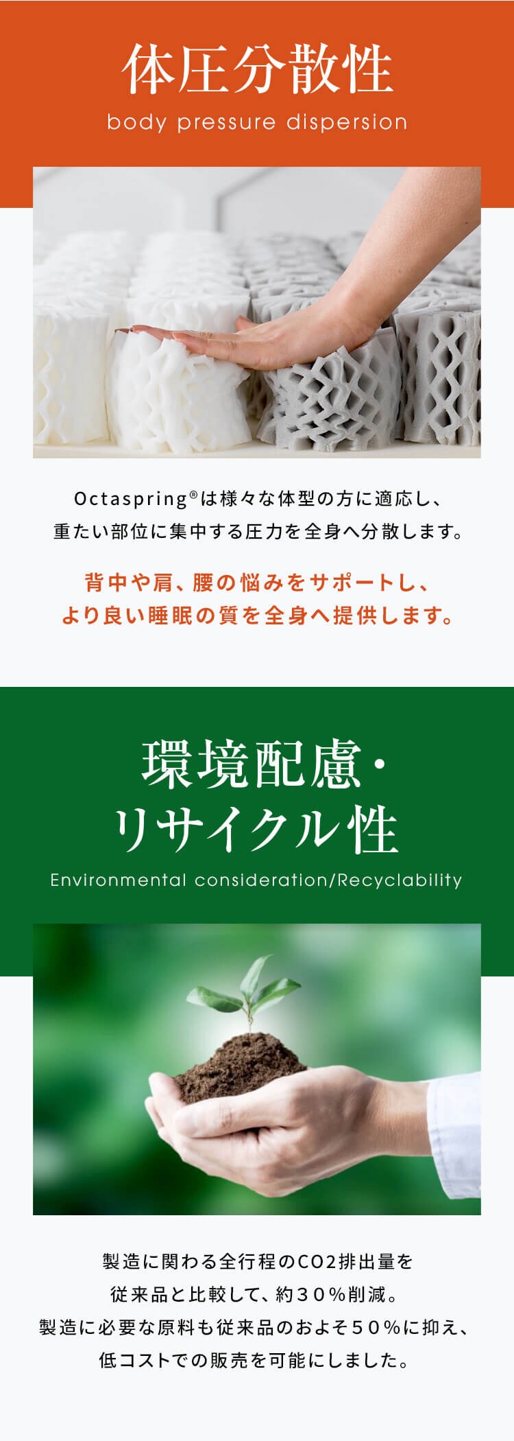 マットレス シングル 厚さ17? DORMEO 4