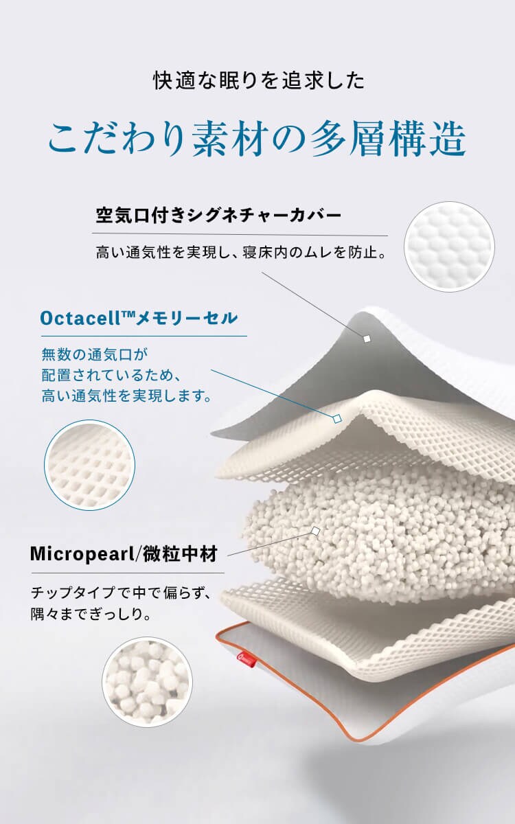 DORMEO エッセンシャル メモリー ピロー 6