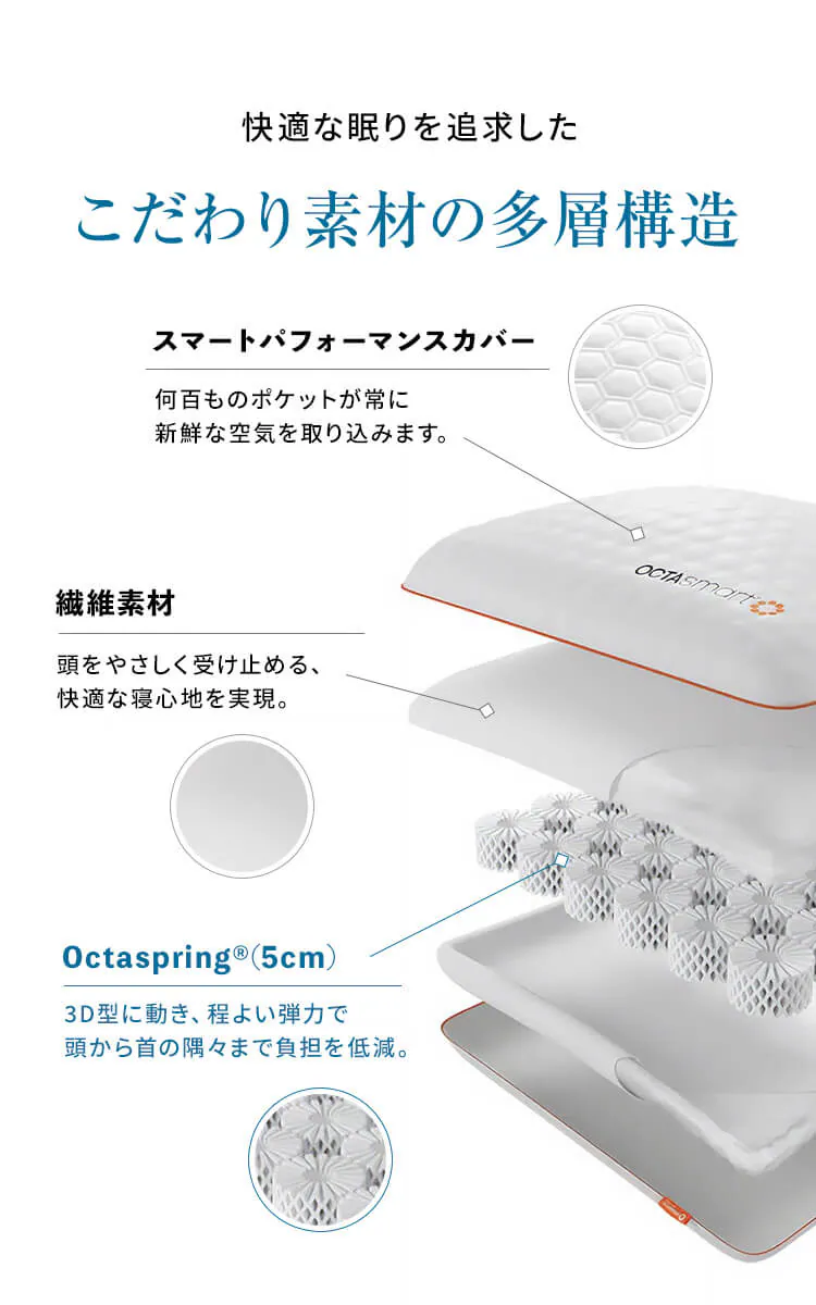 DORMEO オクタスマート ピロー 6