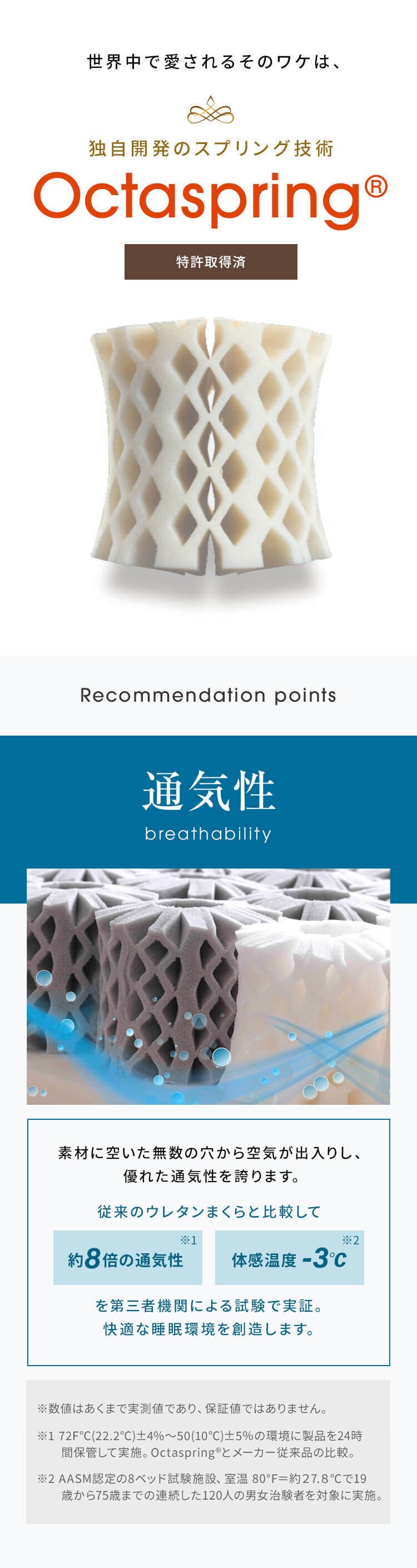 DORMEO デュオ ピロー 3