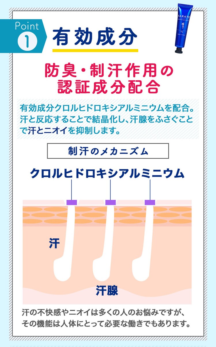 SARATE 【代引き不可】3
