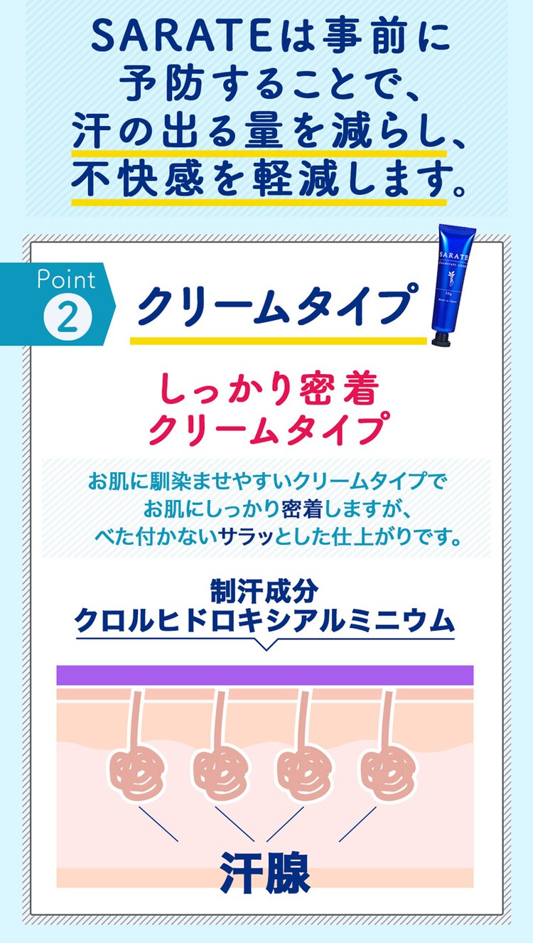 SARATE 【代引き不可】4