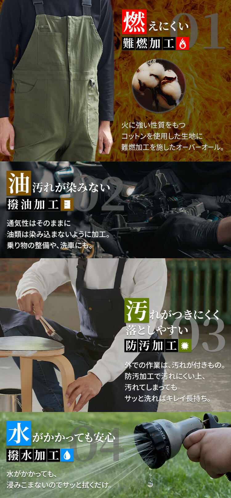 作業着 タフ素材オーバーオール 2246003 Sサイズ カーキ 7252969
