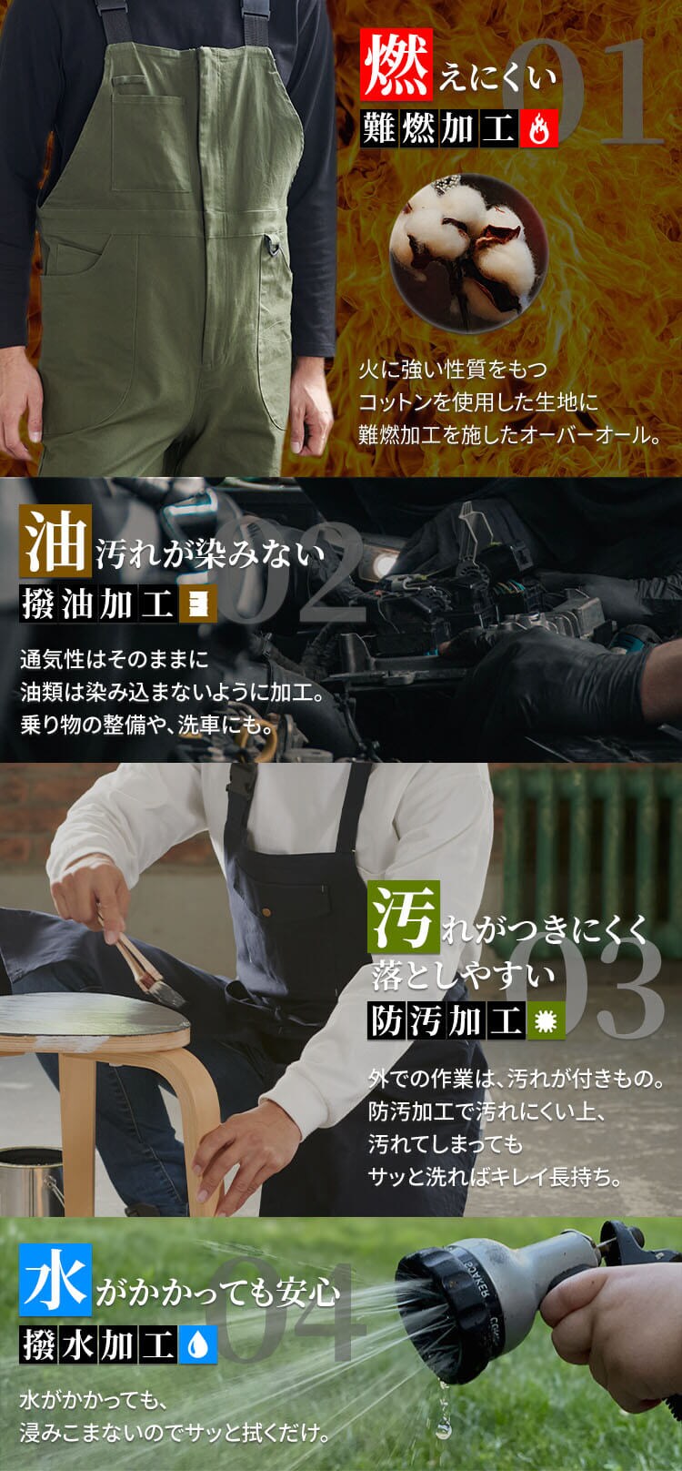 作業着 タフ素材オーバーオール 2246003 Sサイズ ネイビー1
