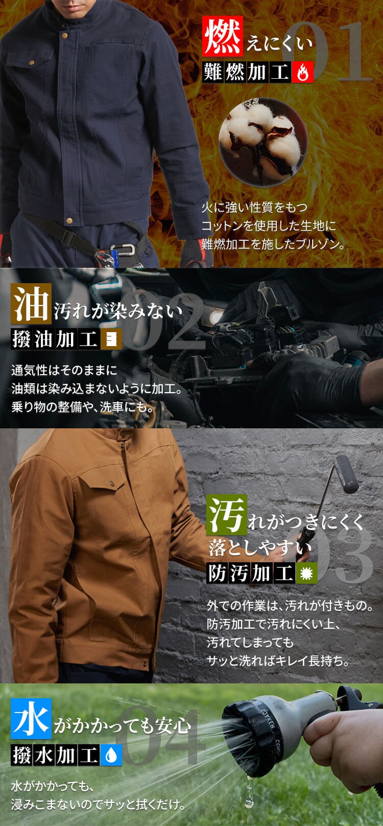 作業着 ジップアップブルゾン 2241005 Sサイズ ネイビー1