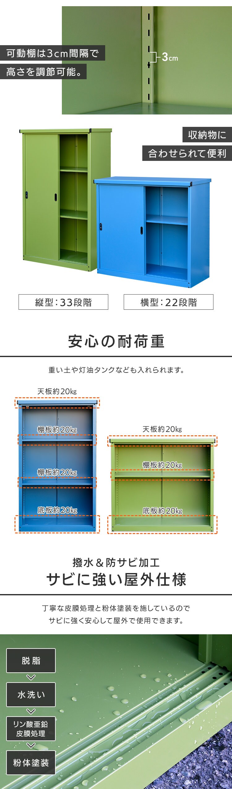  物置 スチール製 鍵付き 総耐荷重80kg IES-02 縦型／ブルー【時間指定不可】【代引き不可】3