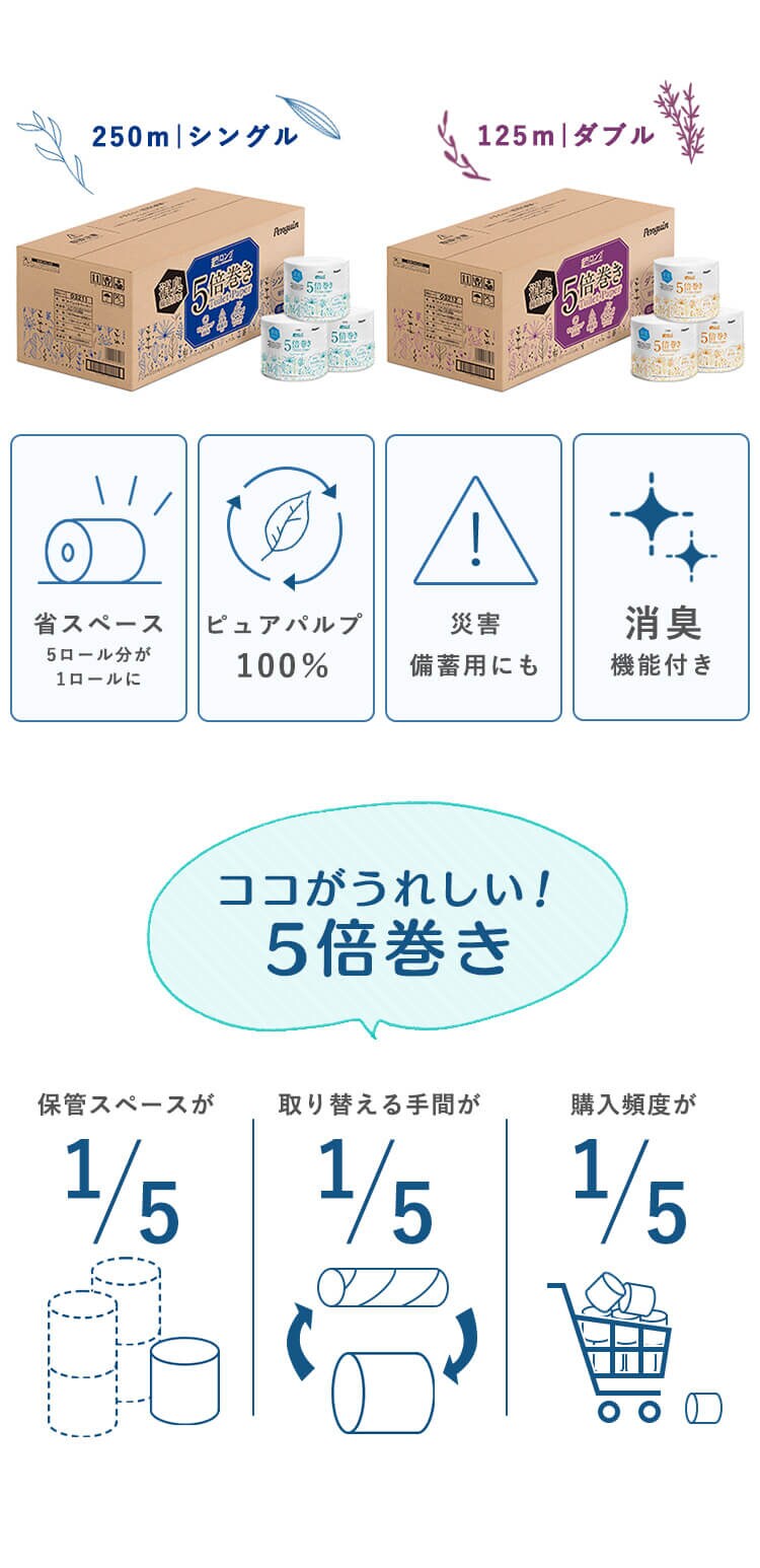 トイレットペーパー シングル 16ロール 芯なし再生紙1