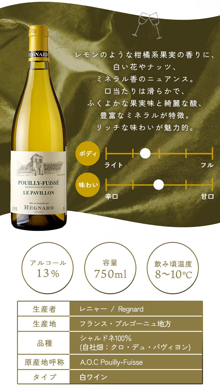 レニャープイィ フュイッセ クロデュパヴィヨン 白1